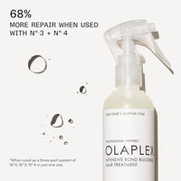 Olaplex No.0 Intense Bond Building Hair Treatment 155ml