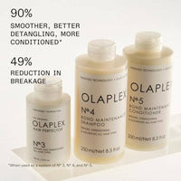 Olaplex No.4 Bond Maintenance Shampoo 250ml