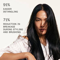 Olaplex No.6 Bond Smoother 100ml