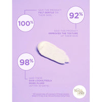 Bondi Sands Face Sweet Dreams Night Moisturiser 50ml