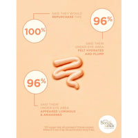Bondi Sands Eye Spy Brightening Eye Cream 15ml
