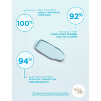 Bondi Sands Face Bondi Babe Clay Mask 75ml