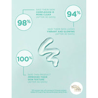 Bondi Sands Face Buff N Polish Chemical Exfoliant 30ml