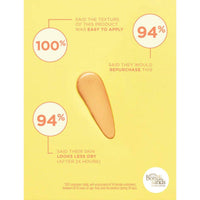 Bondi Sands Face Moisturiser Sunny Daze SPF50 50g
