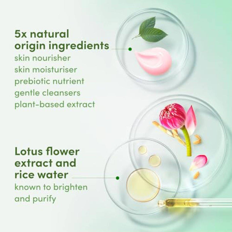 Dove Body Wash Glowing Lotus 250ml