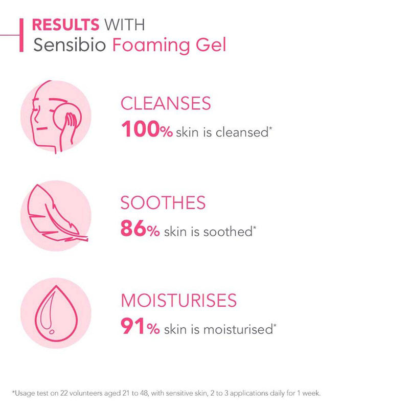 Bioderma Sensibio Soothing Foaming Gel 200ml