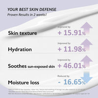 Haruharu Wonder Black Rice Pure Mineral Relief Daily Sunscreen SPF50+ 50ml