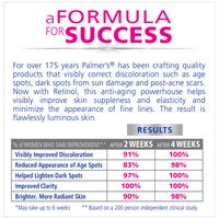 Palmers Skin Success Fade Cream for All Skin Types 75g