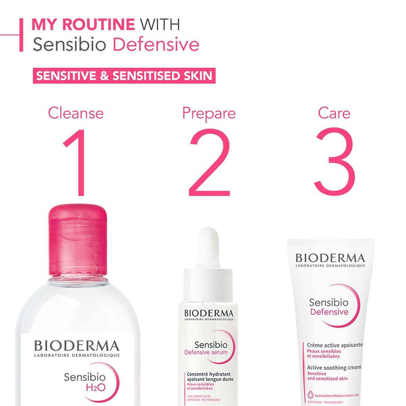 Bioderma Sensibio Defensive Active Soothing Moisturising Cream 40ml
