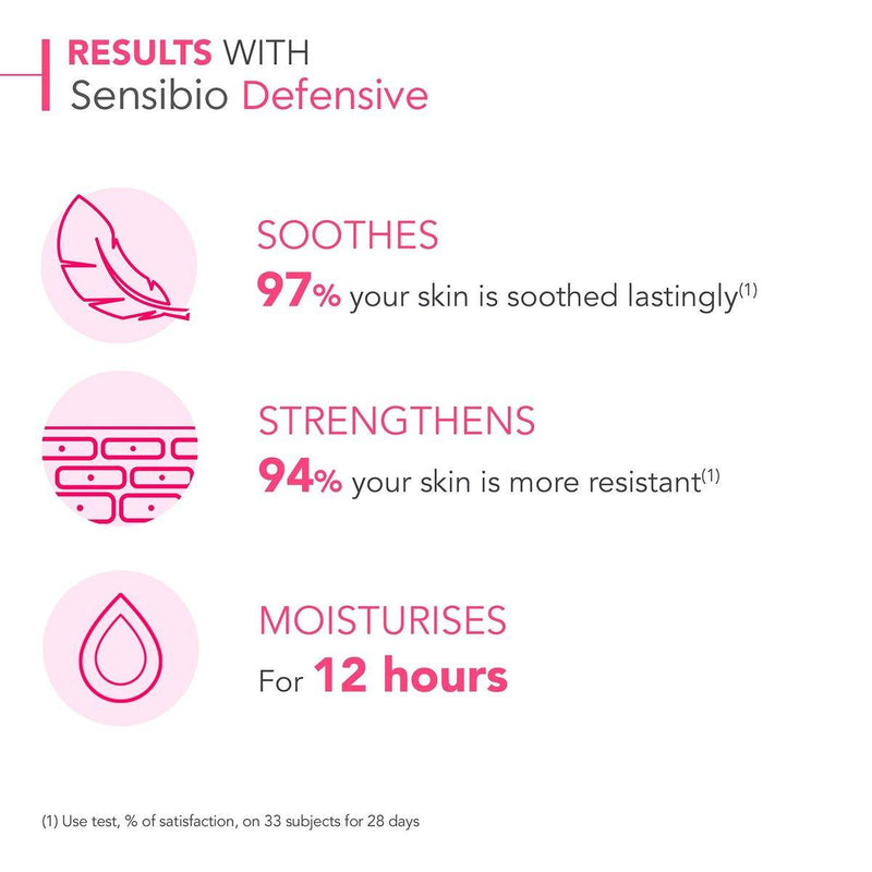 Bioderma Sensibio Defensive Active Soothing Moisturising Cream 40ml