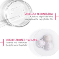 Bioderma Sensibio H2O Micellar Water Pump 500ml