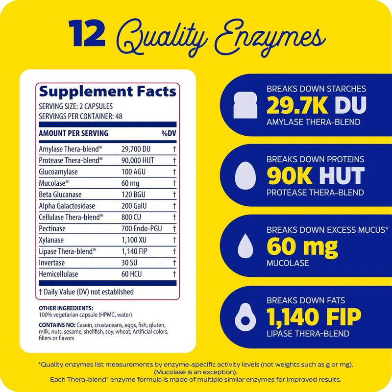 Enzymedica Mucostop 48 Capsules