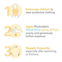 Bioderma Photoderm Pediatrics Spray SPF50+200ml