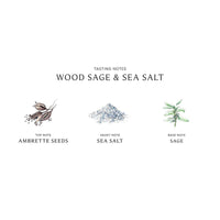 Jo Malone Wood Sage & Sea Salt (U) Cologne 100ml
