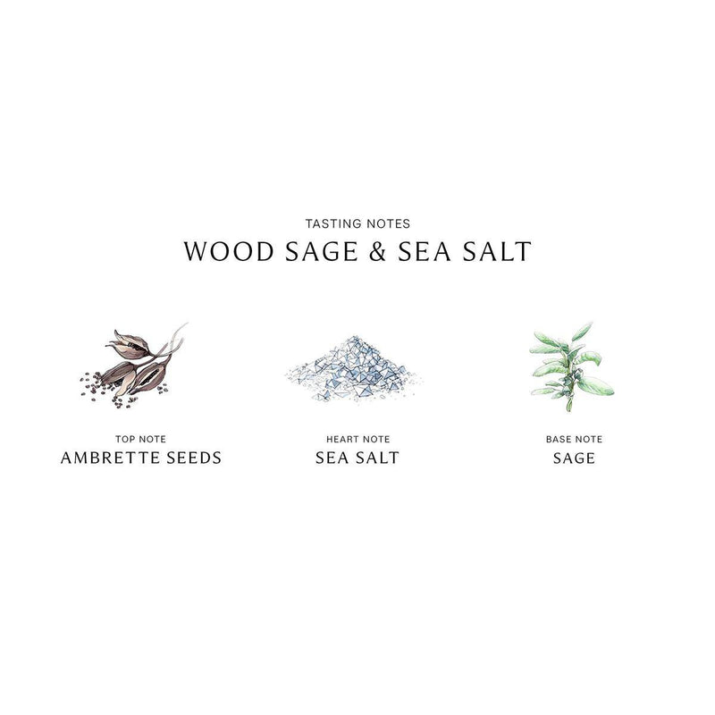 Jo Malone Wood Sage & Sea Salt (U) Cologne 100ml