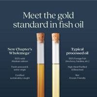 New Chapter Wholemega Fish Oil 1000mg 120 Softgels