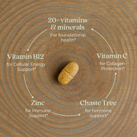 New Chapter One Daily Every Woman Multivitamin 40+ 72 Tablets