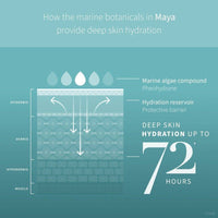 Antipodes Maya Hyaluronic Hydration Serum 30ml