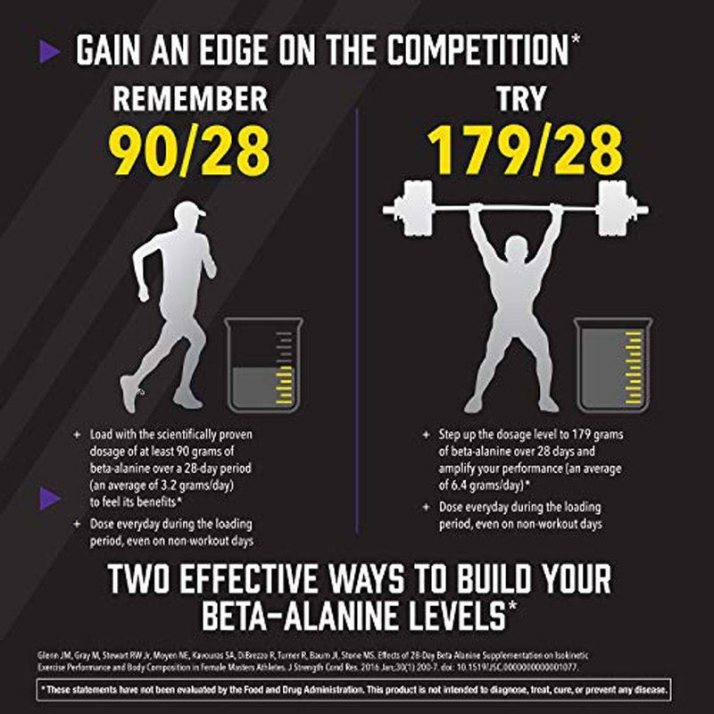 Now Sports Beta Alanine Powder 500g