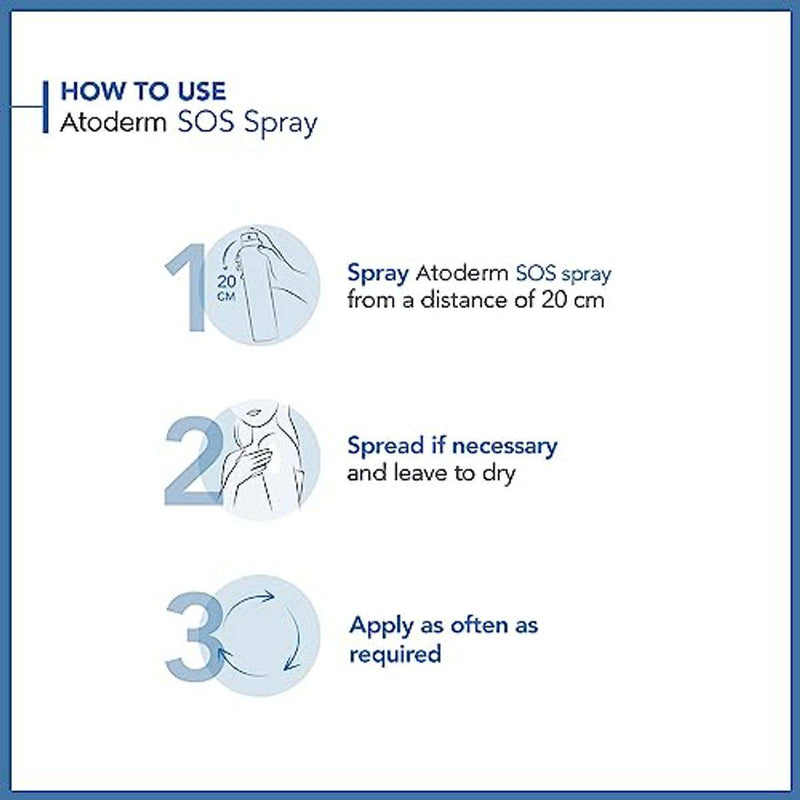 Bioderma Atoderm SOS Spray 200ml