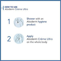 Bioderma Atoderm Cream Ultra 200ml
