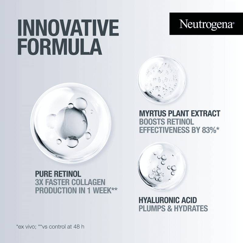 Neutrogena Anti Age Retinol Boost Serum 30ml