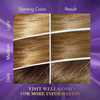 Wella Koleston Infinite Glow Ash Hair Color 8/1 Light Ash Blonde