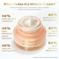 Revolution Skincare Pro Miracle Cream 50ml
