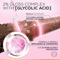 Loreal Paris Elvive Glycolic Gloss Leave-In 200ml