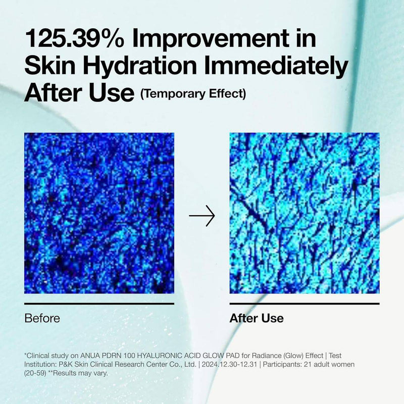 Anua PDRN 100 Hyaluronic Acid Glow Pad 60 Pieces