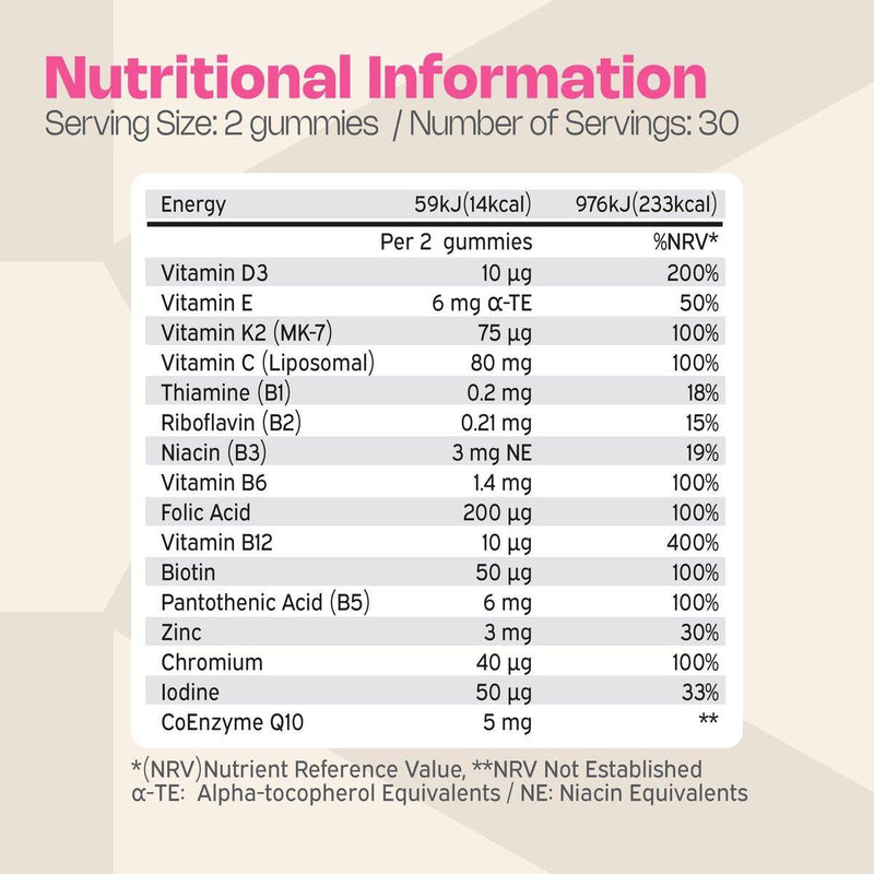 Nutriburst Womens Multivitamin 60 Gummies