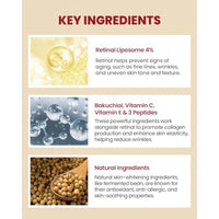 K-Secret Seoul 1988 Eye Cream : Retinal Liposome 4% + Fermented Bean 30ml