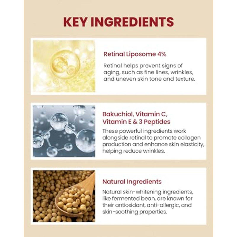 K-Secret Seoul 1988 Eye Cream : Retinal Liposome 4% + Fermented Bean 30ml