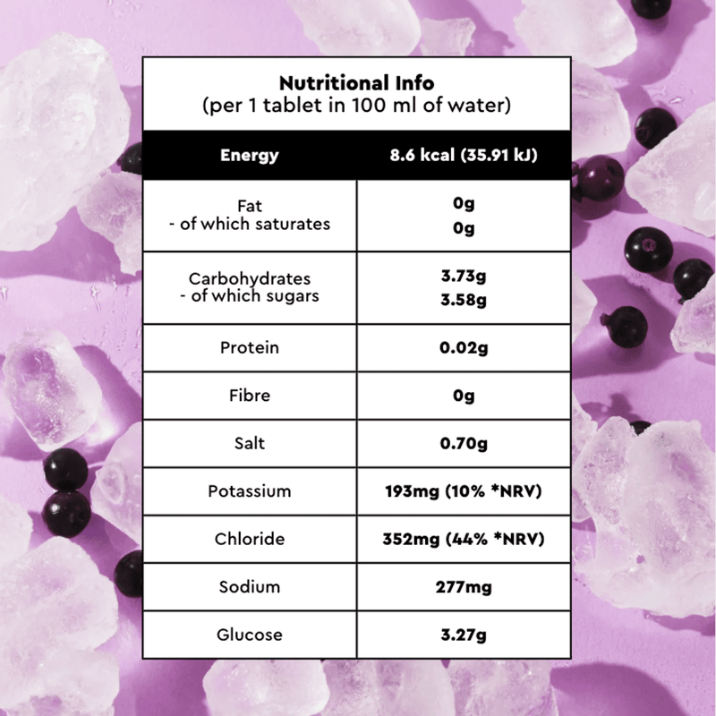 ORS Hydration Blackcurrant 24 Effervescent Tablets