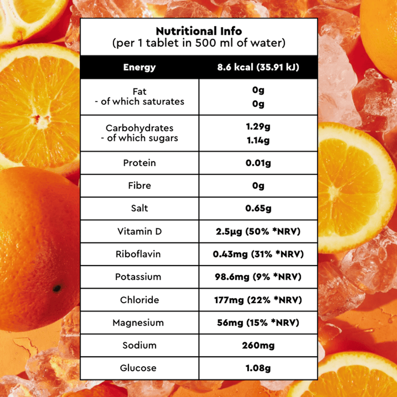 ORS Hydration Sport Orange 20 Effervescent Tablets