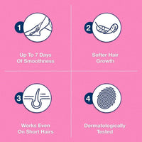 Veet Hair Removal Cream Silky Fresh Legs & Body For Dry Skin 100g