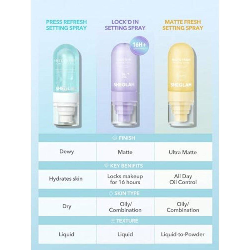 Sheglam Lock'D In Setting Spray 55ml