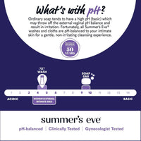 Summer's Eve Daily Refreshing Wash Lavender Nighttime 354ml