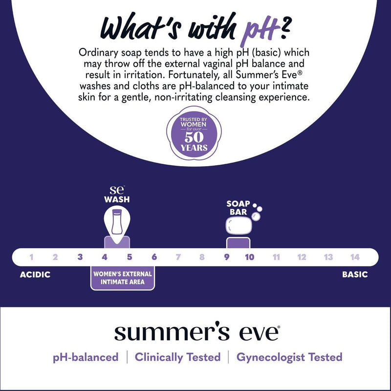 Summer's Eve Daily Refreshing Wash Lavender Nighttime 354ml