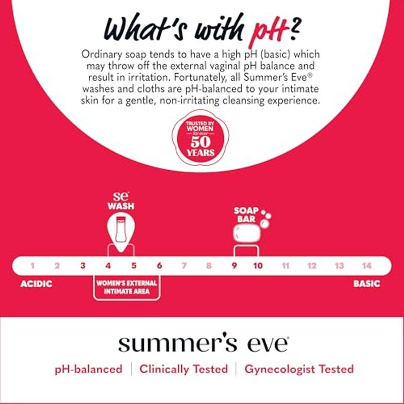 Summer's Eve Daily Refreshing Wash Blissful Escape 444ml