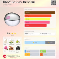 DKNY Be 100% Delicious (W) EDP 50ml