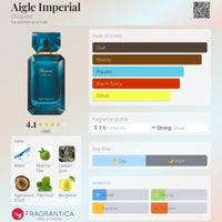 Chopard Collection Aigle Imperial (U) EDP 100ml