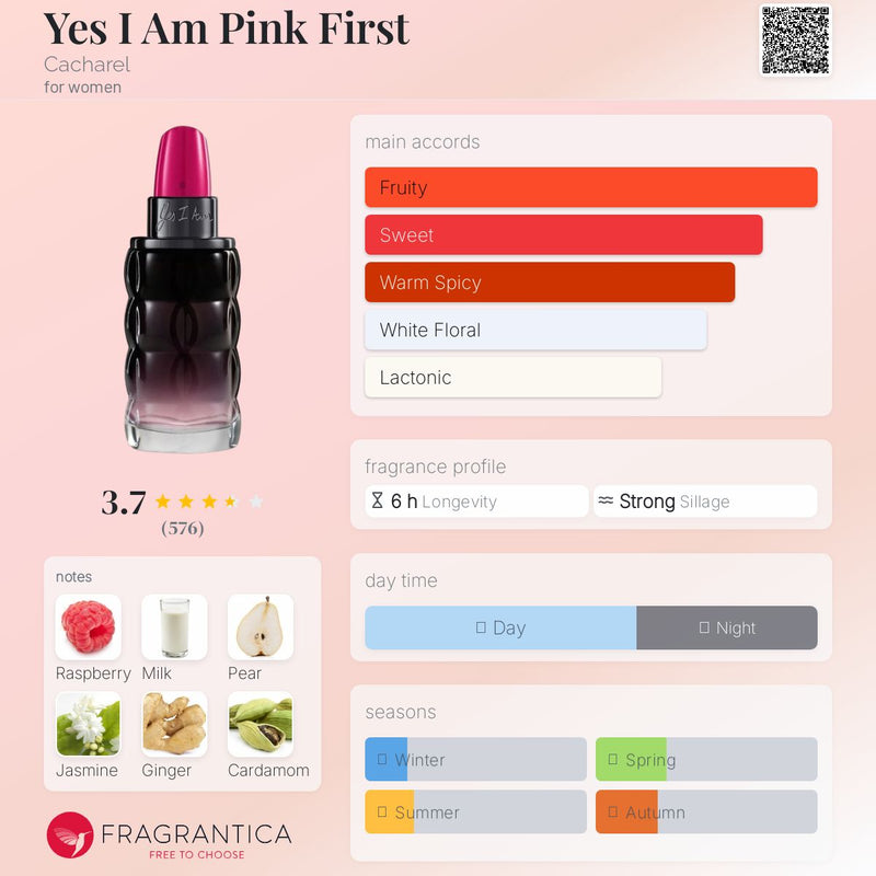 Cacharel Yes I Am Pink First (W) EDP 50ml