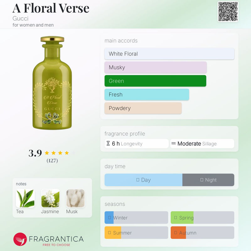 Gucci A Floral Verse (U) EDP 100ml