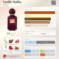 Chopard Imperiale Vanille Malika (W) EDP 100ml