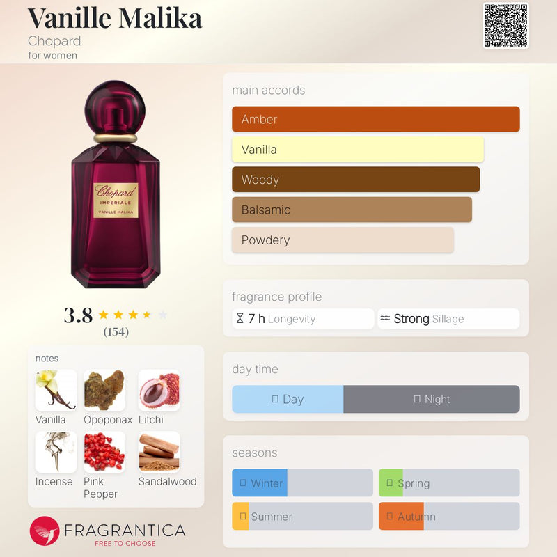 Chopard Imperiale Vanille Malika (W) EDP 100ml