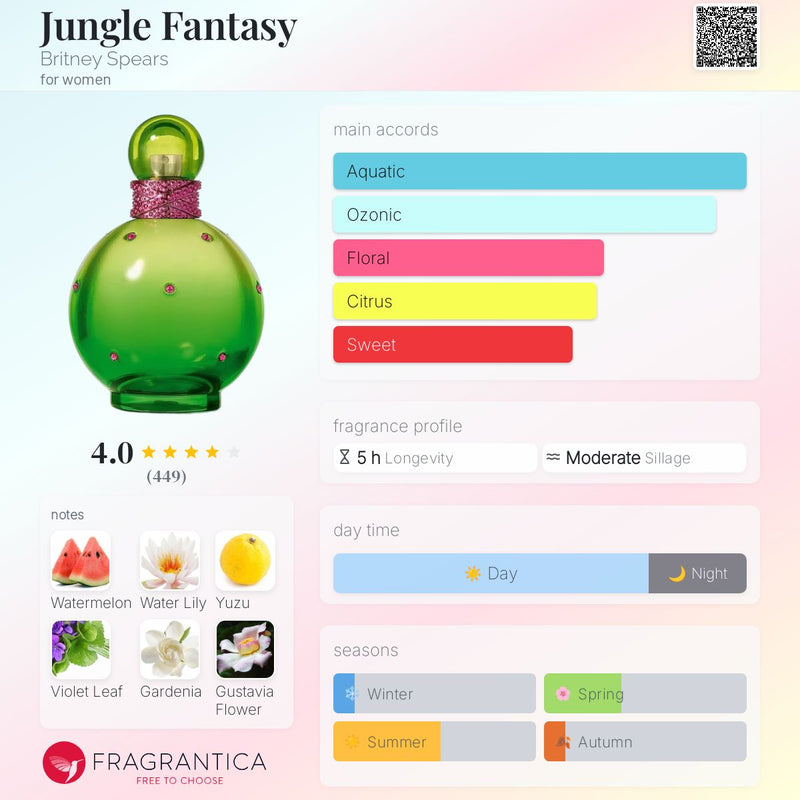 Britney Spears Jungle Fantasy (W) EDT 100ml