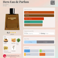 Burberry Hero (M) EDP 150ml