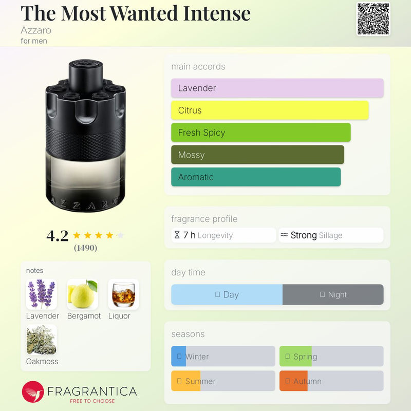 Azzaro The Most Wanted (M) EDT Intense 100ml