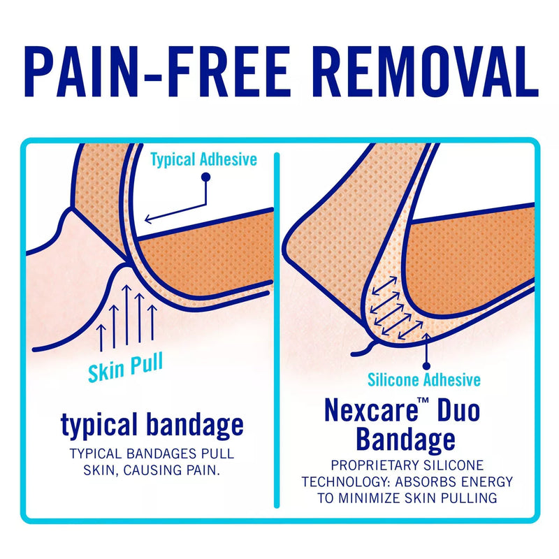 Nexcare Bandages Duo Assorted 20 Plasters